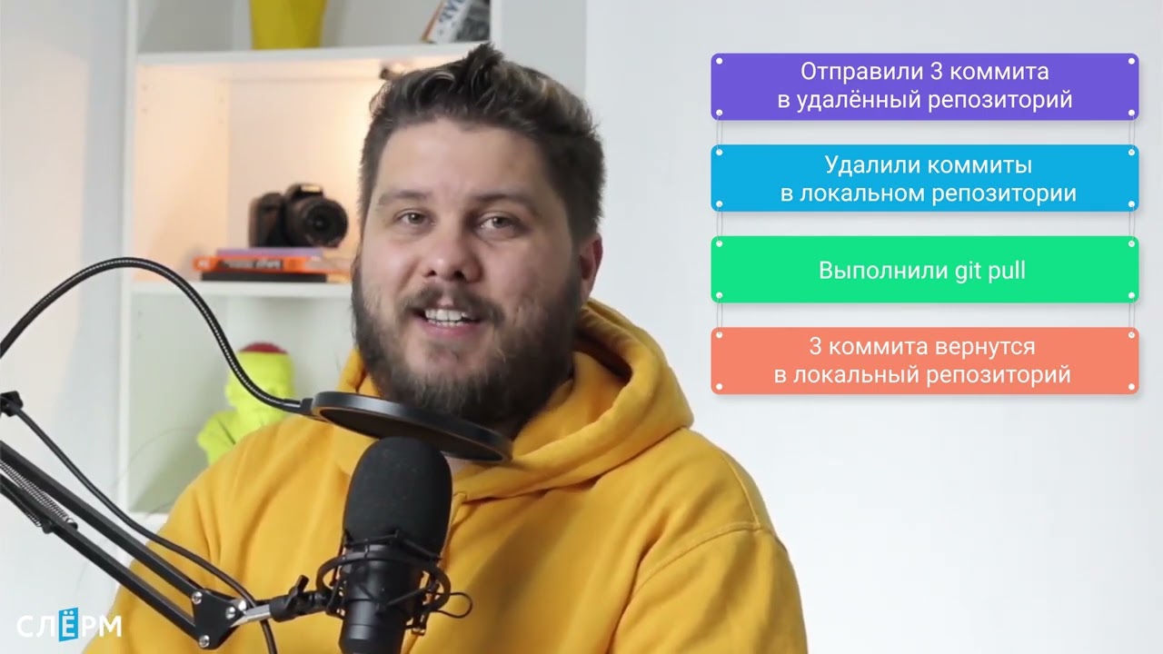 Управление историей изменений в Git. 3.7. Курс «Git для начинающих»