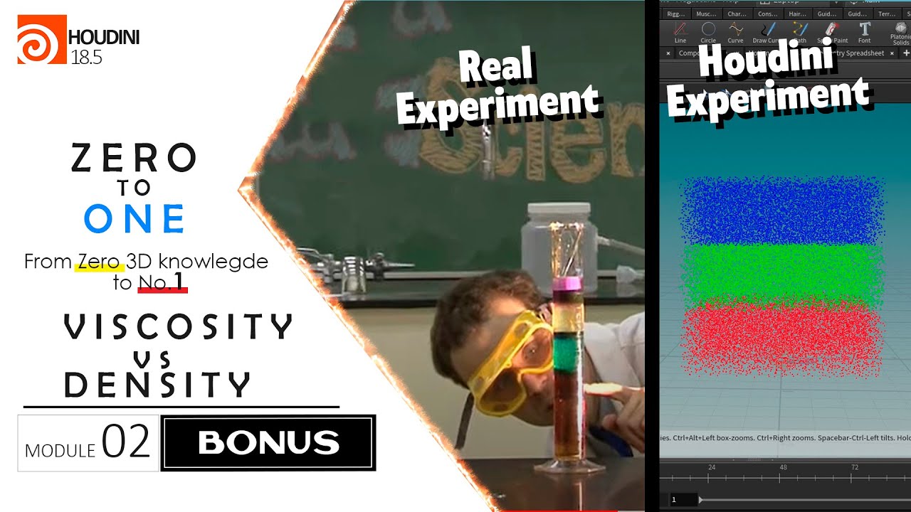 Viscosity vs Density – Real World vs Houdini | FLIP Fluids Explained | Bonus FX Tutorial