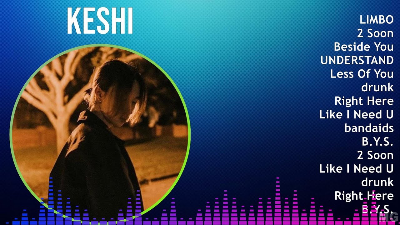 k e s h i 2024 MIX Greatest Hits ~ 2010s music, R&B, Alternative R&B music