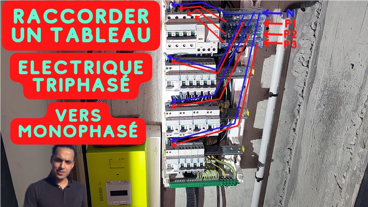 Brancher un Tableau &Eacute;lectrique Triphas&eacute; : Sch&eacute;ma, &Eacute;quilibrage et Diff&eacute;rences avec le Monophas&eacute;
