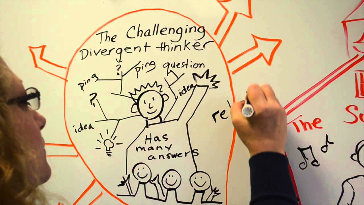Gifted Types- PD 2016