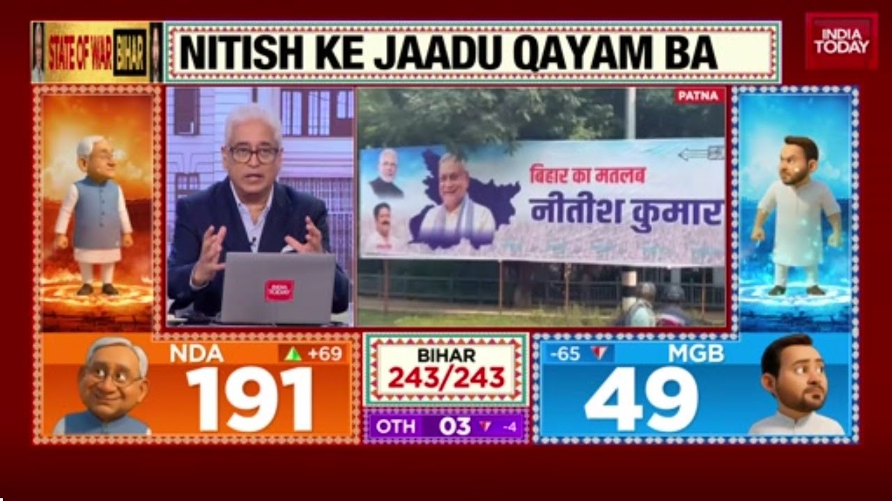 Bihar Election: Nitish Kumar-led NDA set for victory, Rajdeep Sardesai calls pre-poll scheme