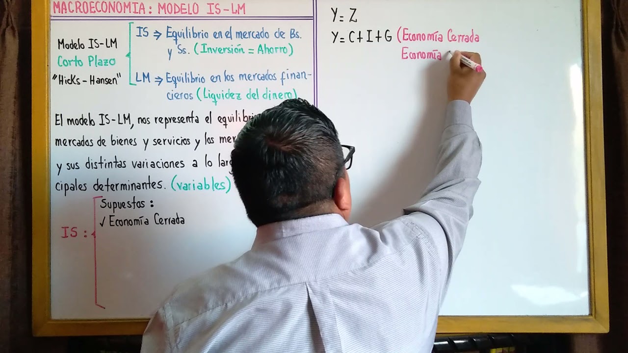 MACROECONOMÍA CORTO PLAZO MODELO IS LM PARTE 1 VIDEO 1 DE 3