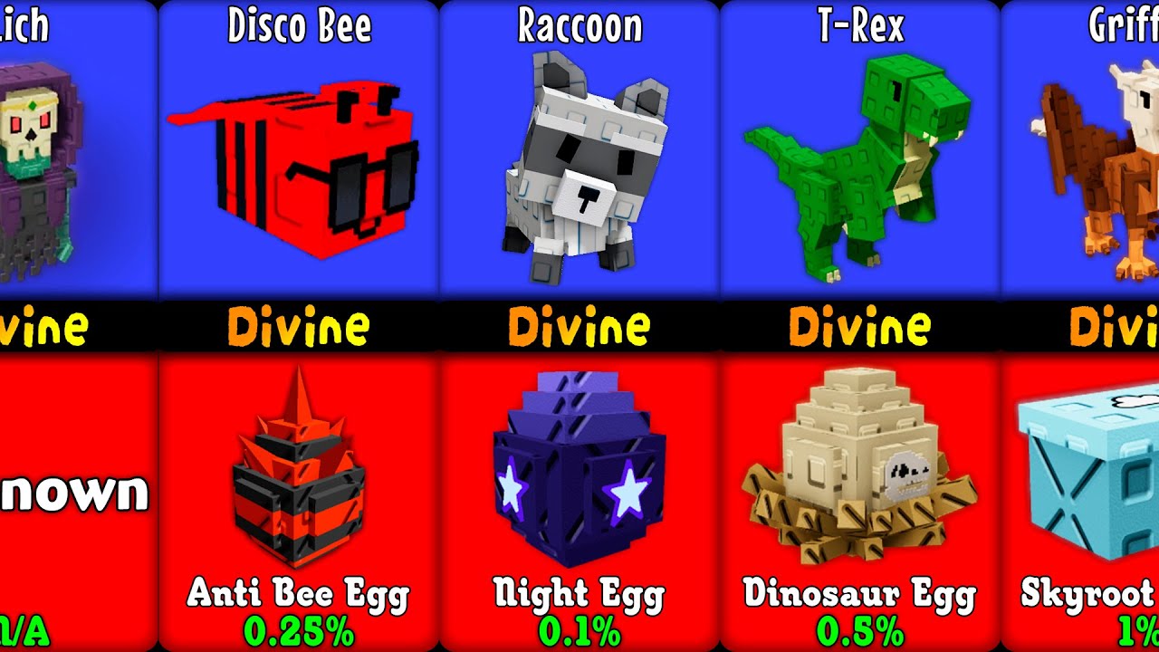 Grow A Garden How to Get All Divine Pets