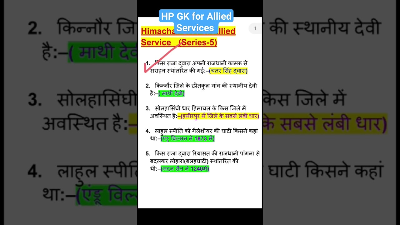Hp GK for Allied Services