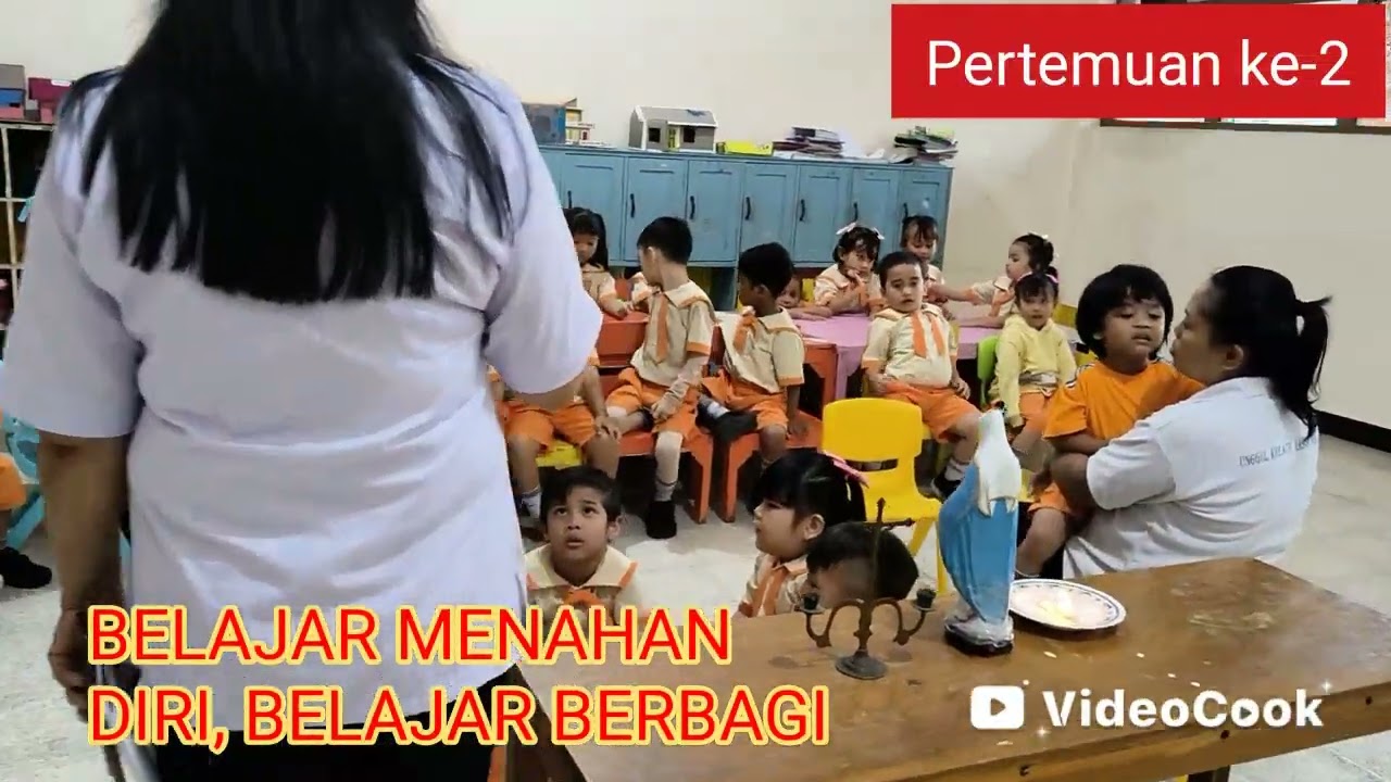 Animasi APP TK Katolik Santo Yoseph Tahun 2026. Pertemuan ke-2