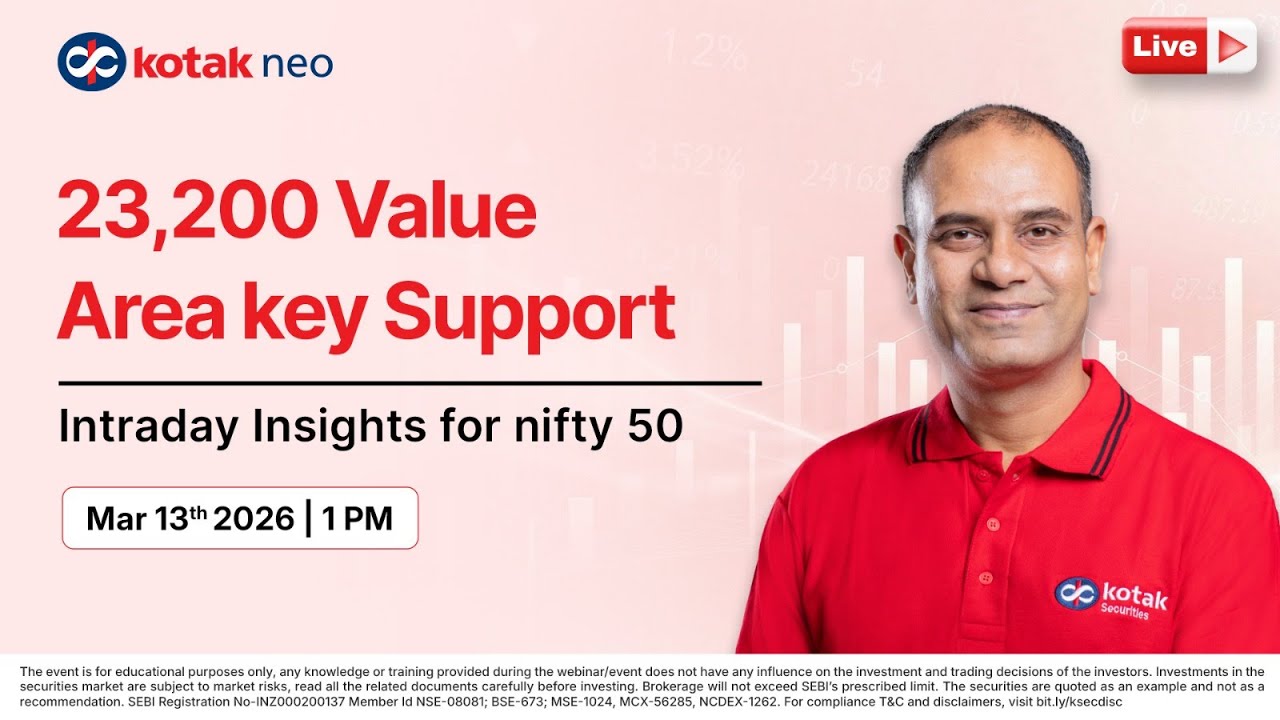 🔴 [В прямом эфире] Внутридневной анализ Nifty | Ключевой уровень поддержки 23 200 | 13 марта | Ko...