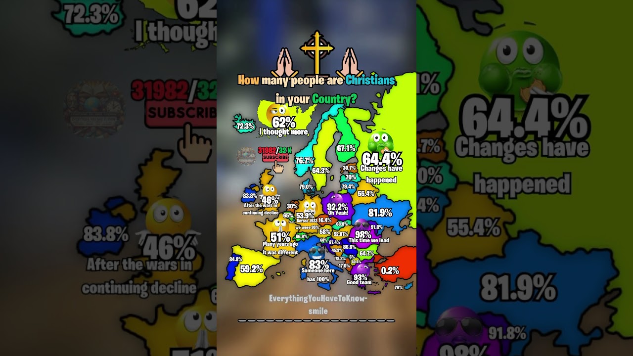 How many people are Christians in your country? 🙏⛪️ #shorts #map #europe #geography