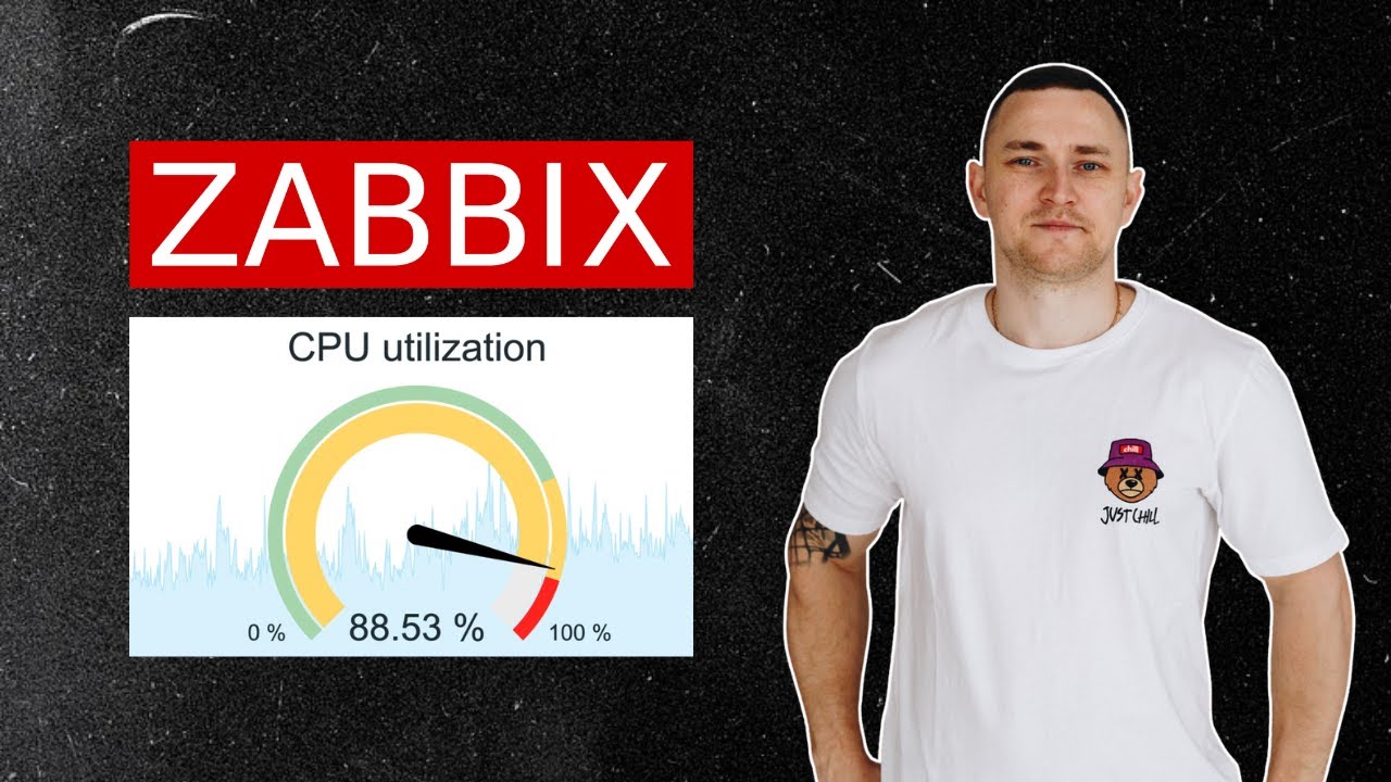 Панели мониторинга ZABBIX - Виджет Gauge на стероидах - GaugeMAX