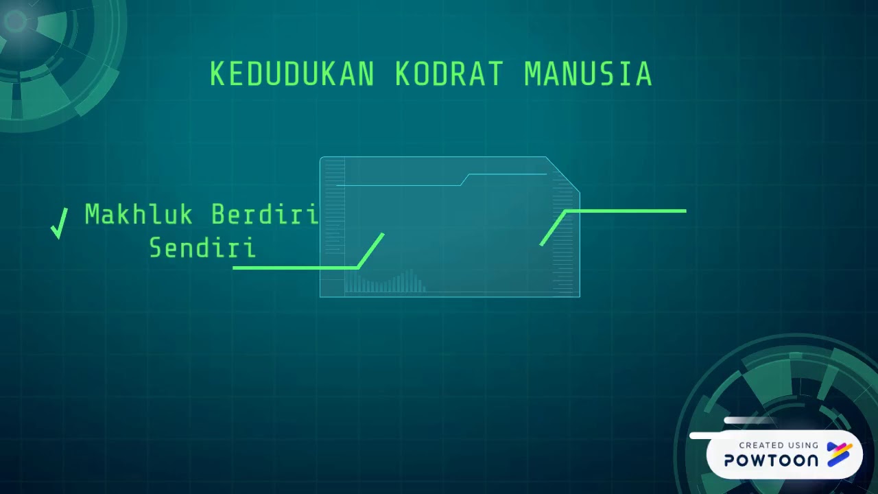 HAKIKAT MANUSIA