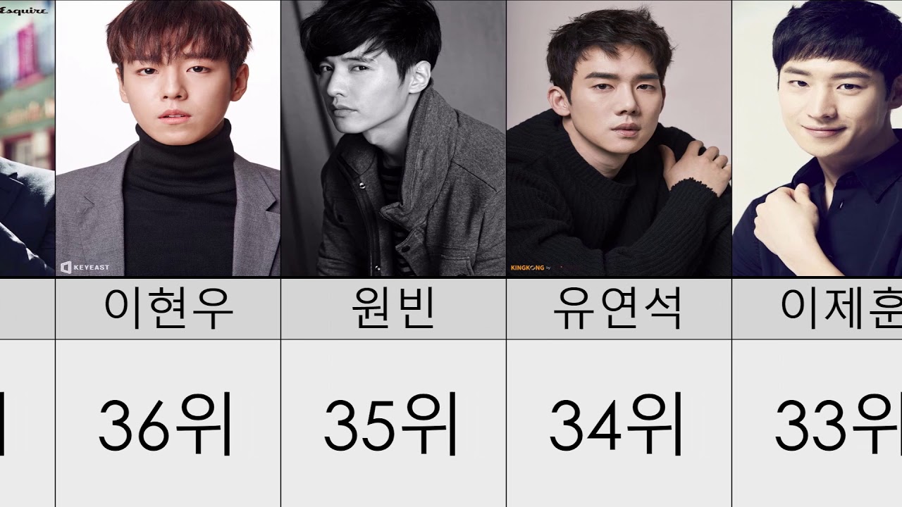 남자 배우 이상형 TOP100 | 다들 잘 생겼잖아! | 세상의 모든 TOP100