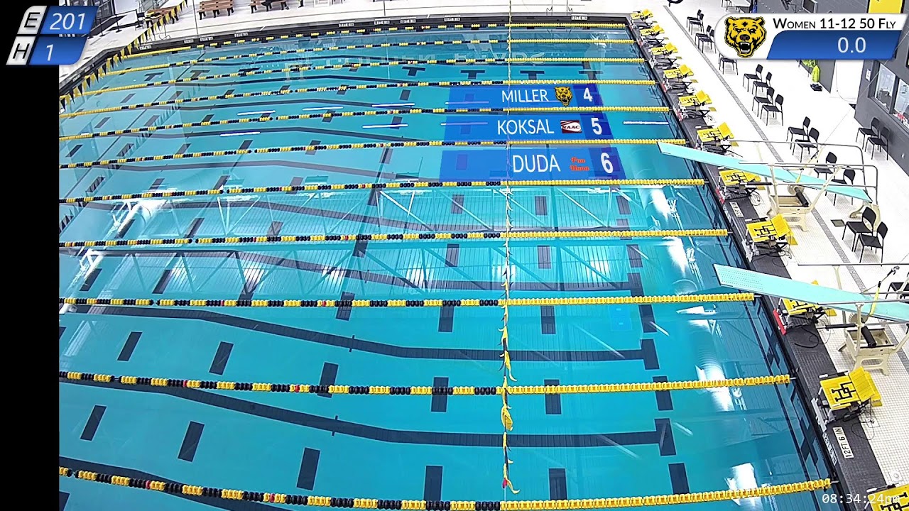 UASC Classic 2026 Day 1