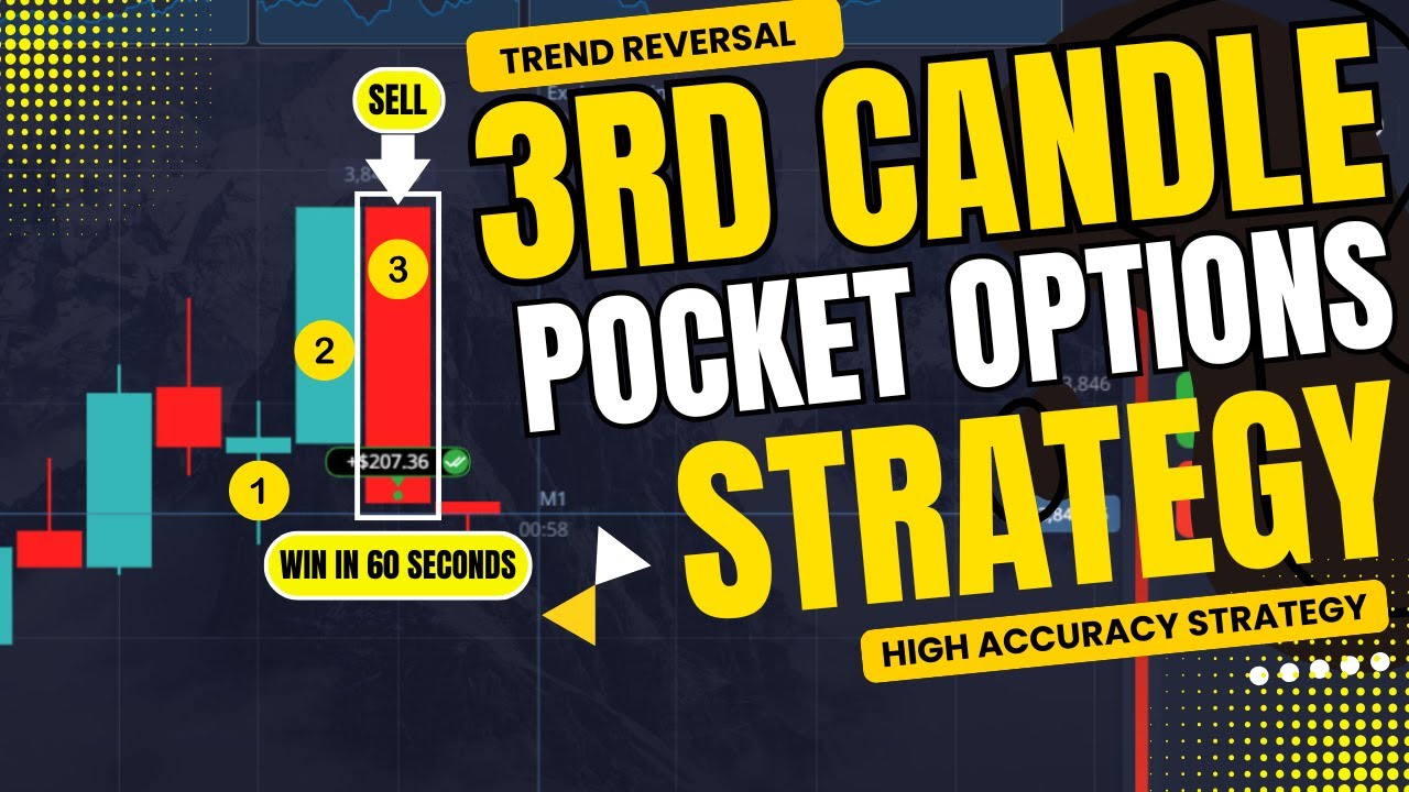 High-Accuracy 1-Minute Binary Options Strategy | Best 60 Second Pocket Option Strategy for Beginners