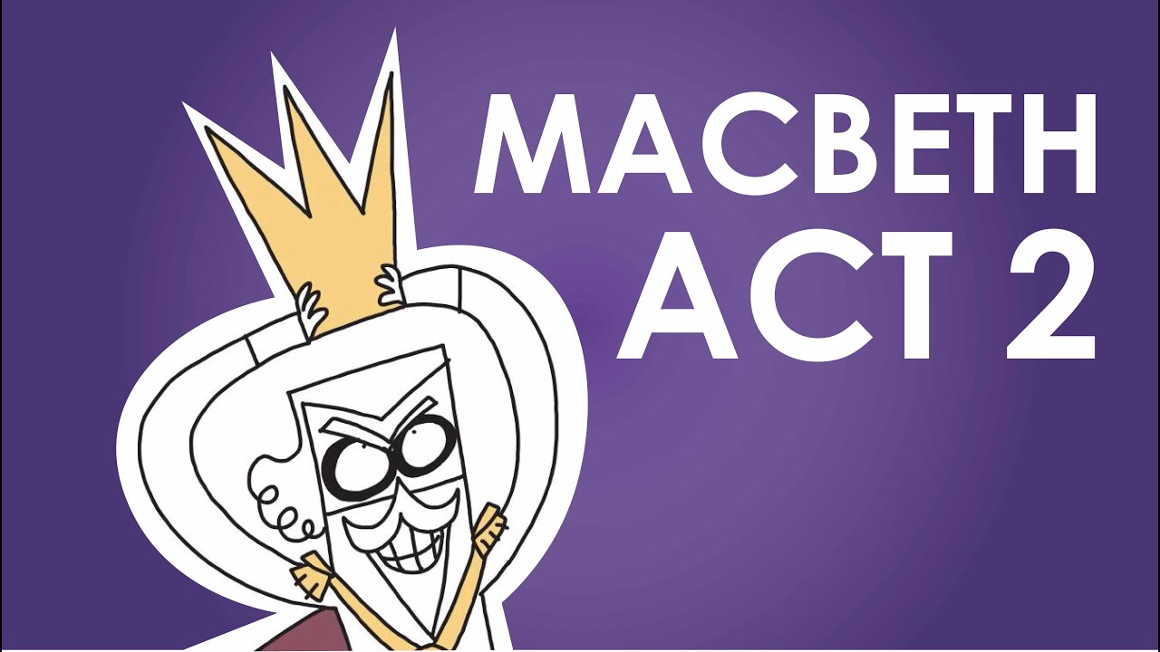 Macbeth Act 2 Overview - Schooling Online