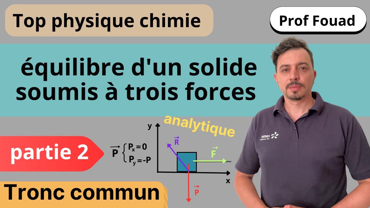 équilibre d'un solide soumis à trois forces : tronc commun :partie 2