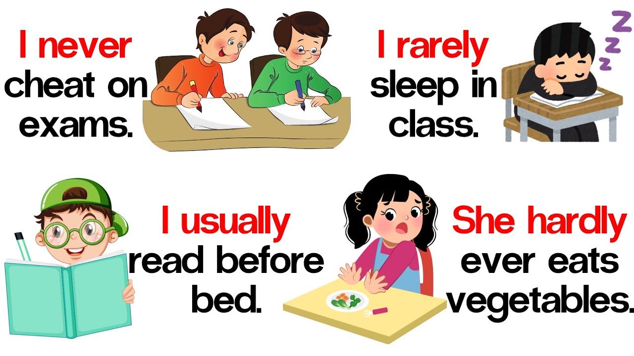 📘 Speak English Naturally with 100+ A2 Sentences | Learn Adverbs of Frequency for Beginners