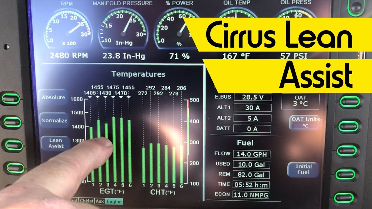 Cirrus Lean Assist и лучшая экономичность