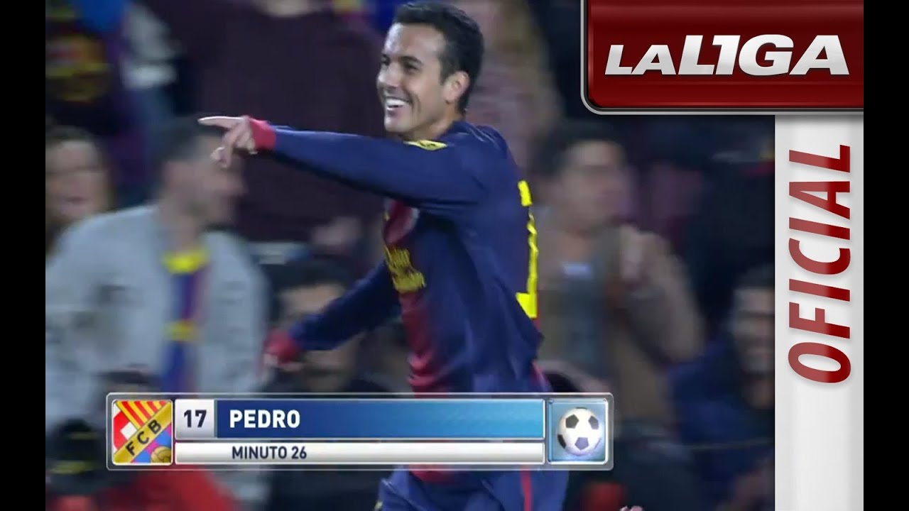Resumen de FC Barcelona (4-0) RCD Espanyol - HD