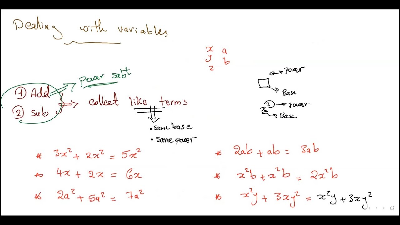 Basic SAT / EST Math ( Dealing with variables )