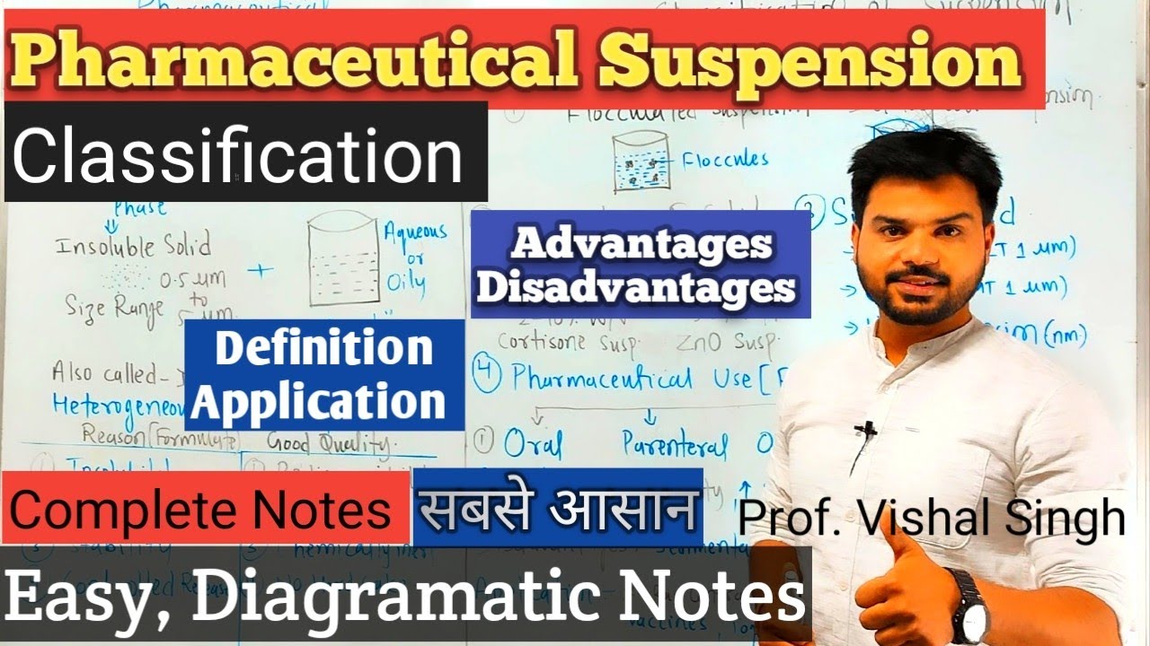 Pharmaceutical Suspension I Classification I Application I Advantage Disadvantage I Suspension