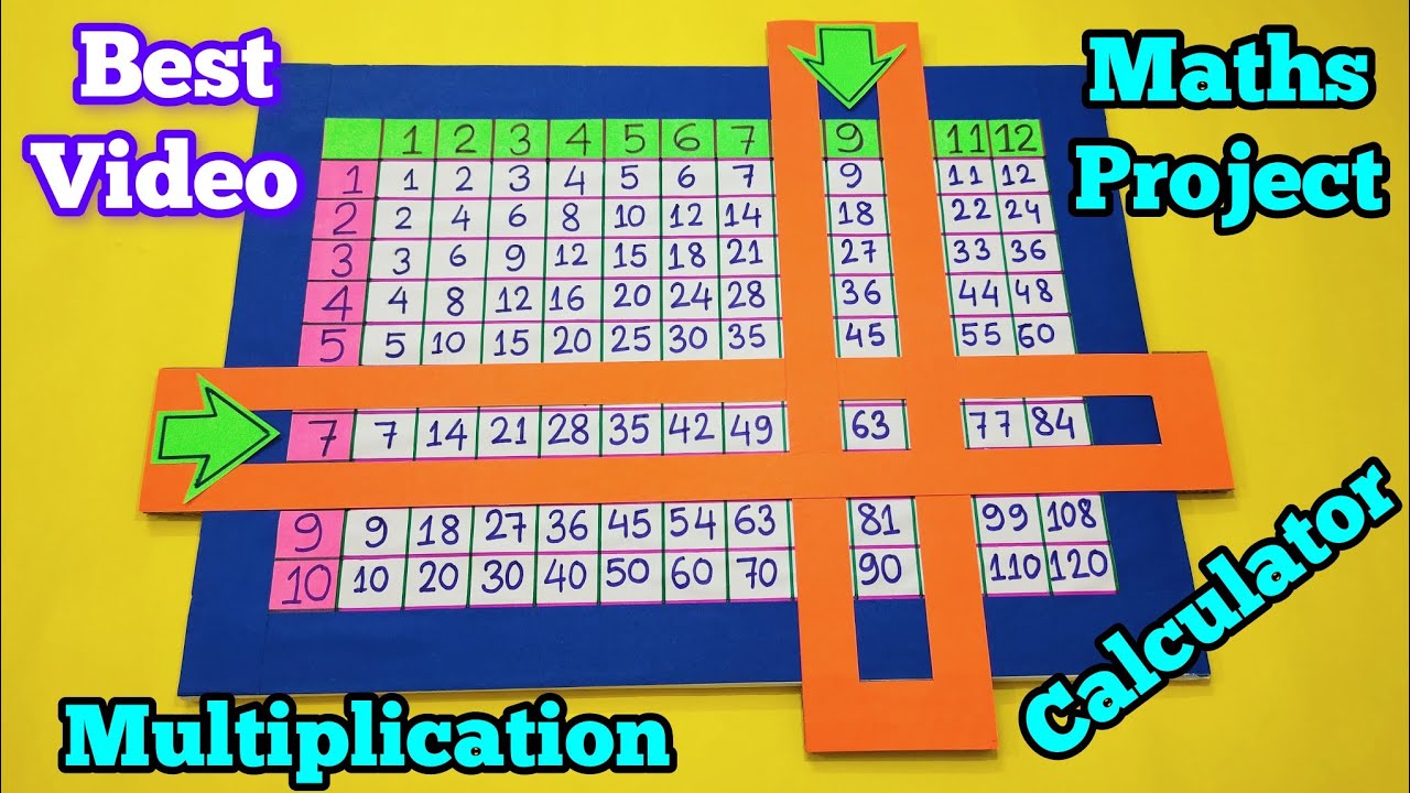 #How to make multiplication table calculator 1 to 12 #maths working model#maths project #mathsmodel👍
