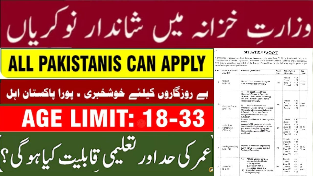 finance department latest jobs 2026 || new jobs 2026 || how to apply for latest govt jobs