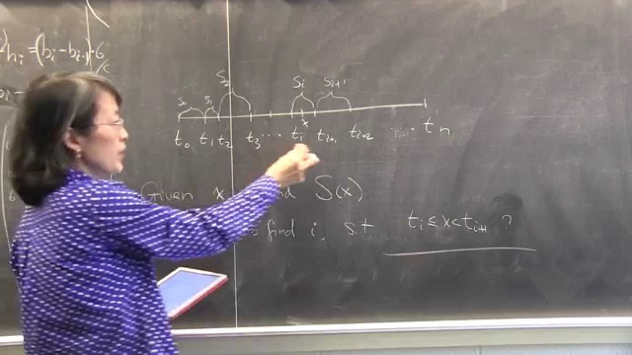 CMPSC/Math 451: Feb 6, 2015.  Natural Cubic Splines, Derivation of the algorithm. Wen Shen