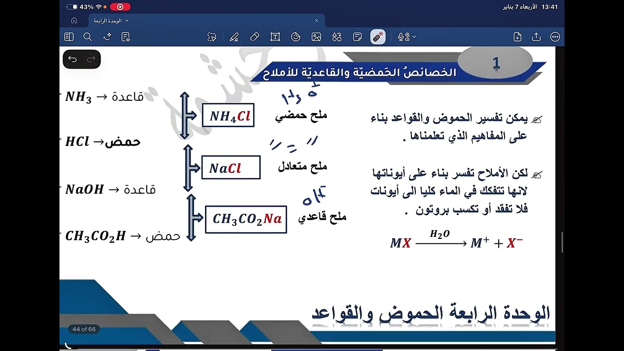 كيمياء 2008 - (20): محاليل الأملاح والايون المشترك | الأستاذ حسن أبو حشمة