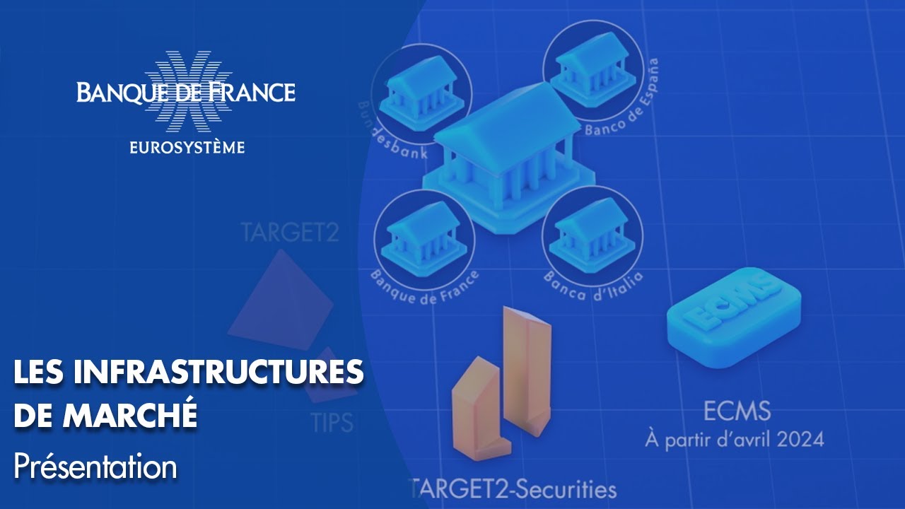 Les infrastructures de marché - Présentation | Banque de France