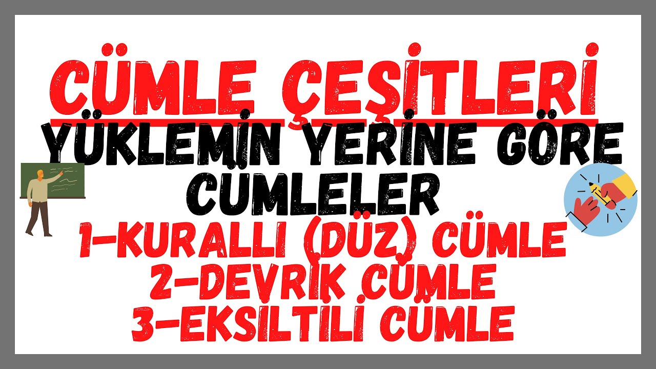 CÜMLE ÇEŞİTLERİ: B) YÜKLEMİN YERİNE GÖRE CÜMLELER 1-KURALLI(DÜZ) CÜMLE 2-DEVRİK CÜMLE 3-EKSİLTİLİ C.