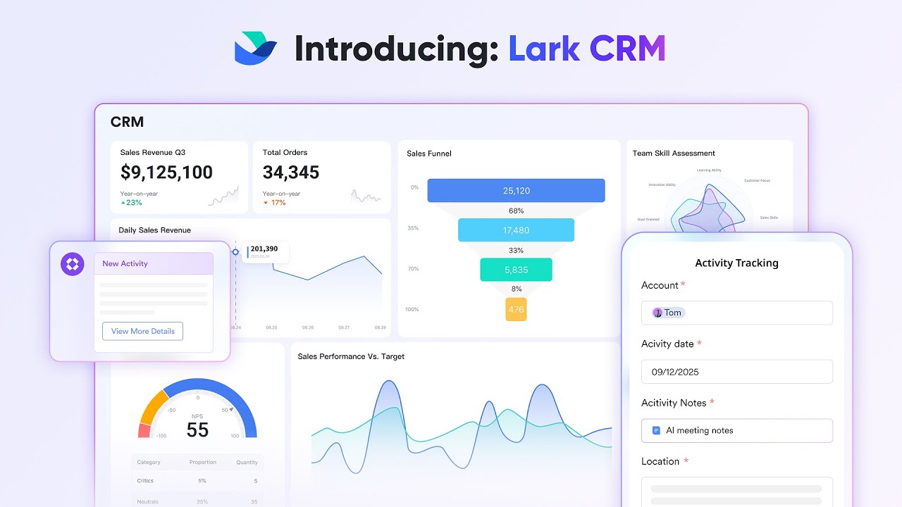 🔥 Lark CRM | Kompleksowy system CRM oparty na sztucznej inteligencji, umożliwiający szybsze zarządzanie potencjalnymi klientami i zamykanie transakcji