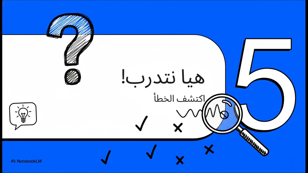 شرح درس كان واخواتها الصف السادس الابتدائي 
