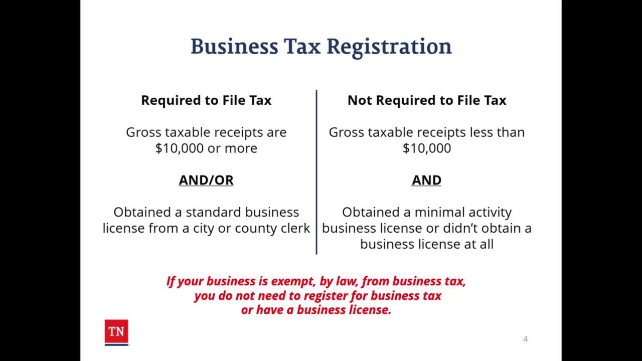 Business Tax Return Filing & Tips