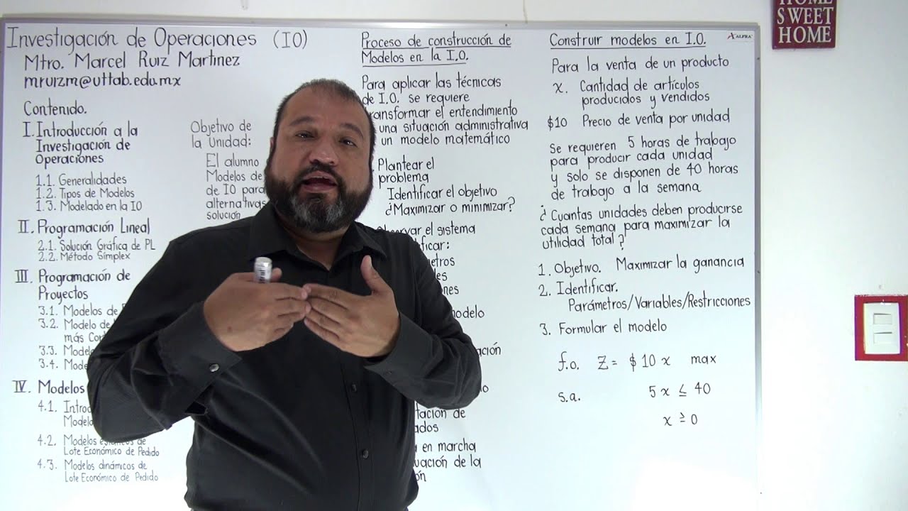 Modelado en la Investigación de Operaciones. Concepto y partes que componen el modelo