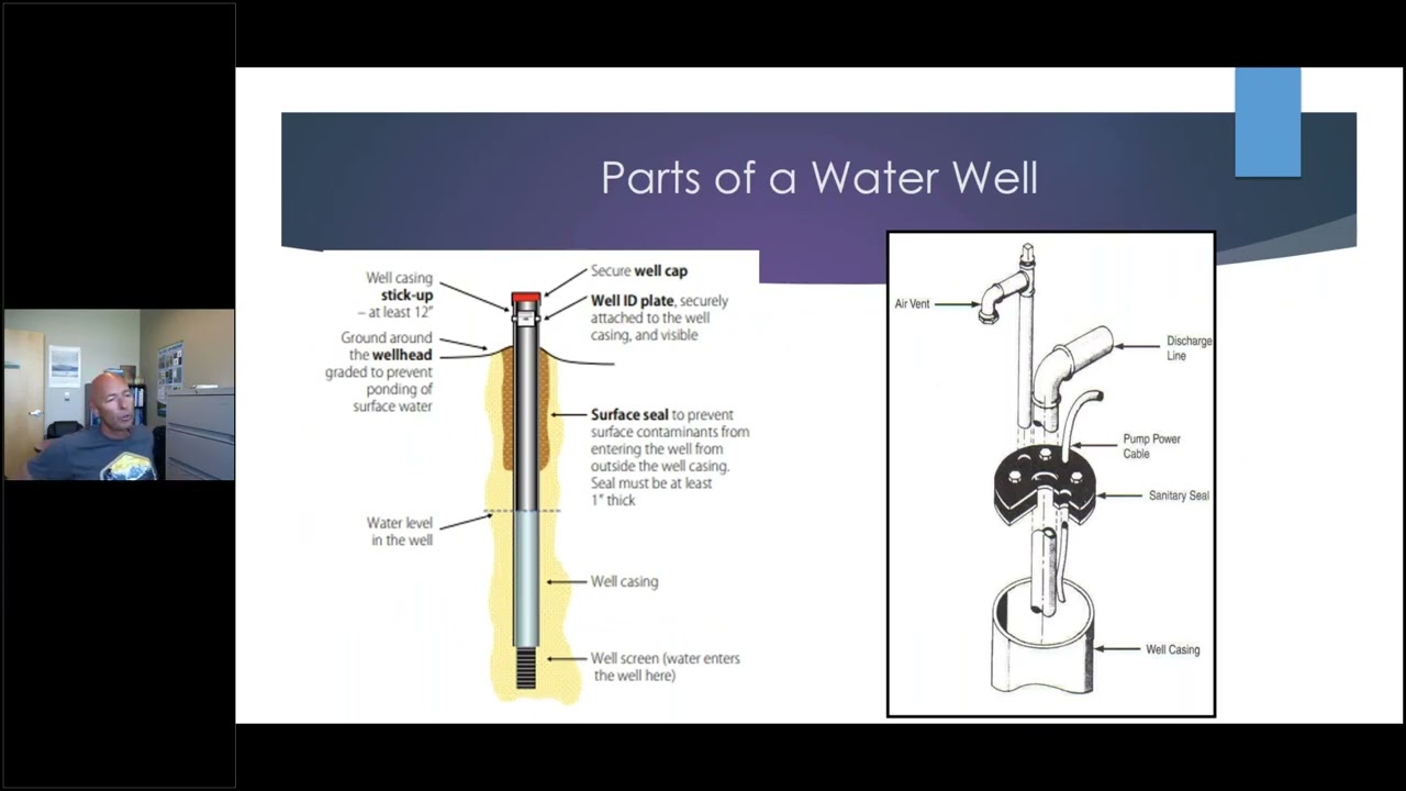 Well Operations & Maintenance, Best Practices