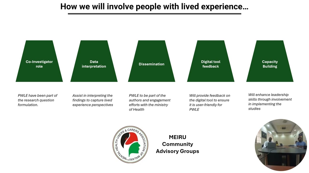 Mental Health Trends in Rural & Urban Malawi