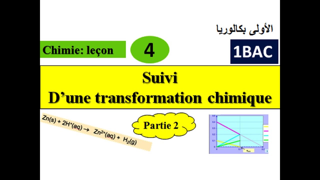 suivi d'une transformation chimique: (1Bac) الأولى بكالوريا