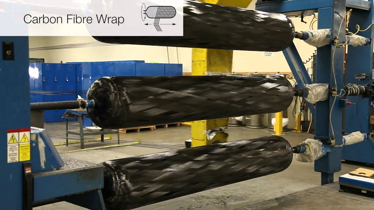 Luxfer CNG - Manufacturing AF EU HD
