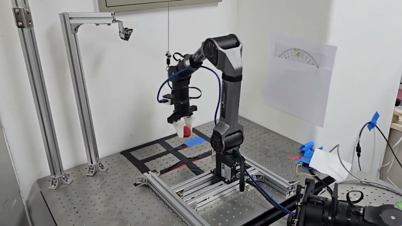 Action Chunking with Transformer