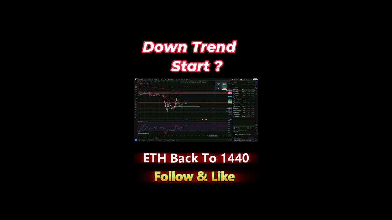 Crypto Market Update | RSI Overbought | Trend Reversal Expected? | 09-04-2025