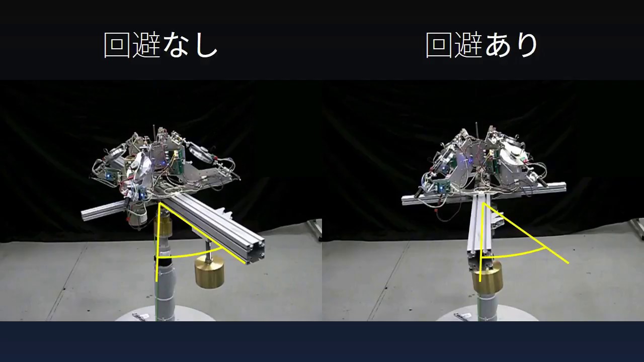 コントロールモーメントジャイロ搭載小型衛星モデルの姿勢制御実験