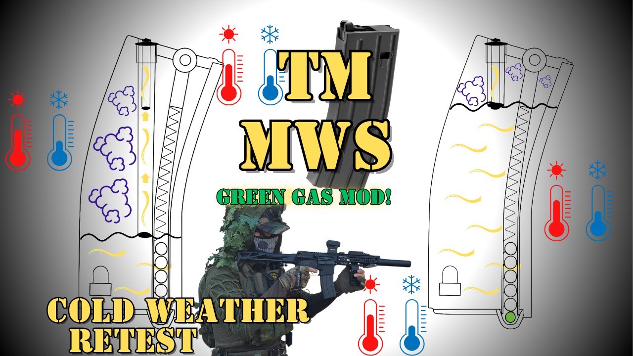Tokyo Marui MWS Green Gas Mod – Cold Weather Retest – Does It Still Work?