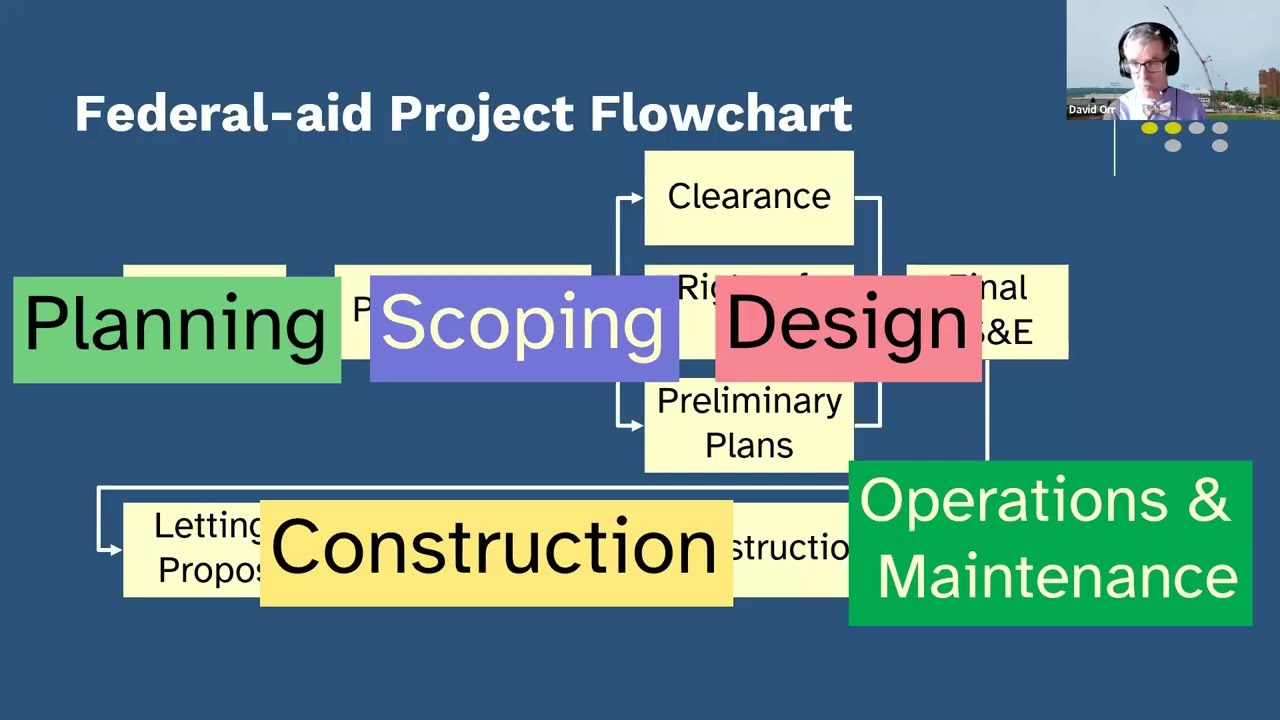 NYSLTAP-CLRP Foundational Webinar: Planning Process