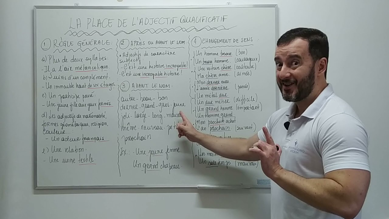 A colocação do adjetivo qualificador (la place de l'adjectif qualificatif) (A1)