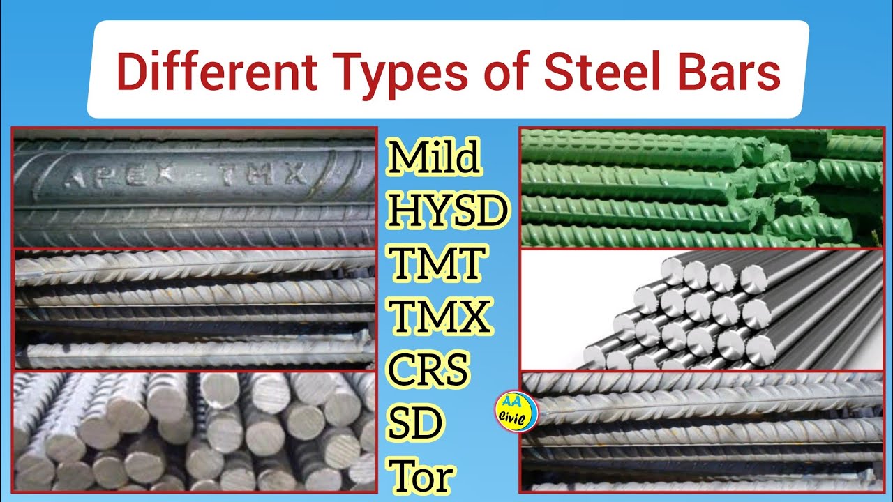 Different Types of Steel Bars | Mild, HYSD, TMT, TMX, CRS, SD, TOR | All About Civil Engineer