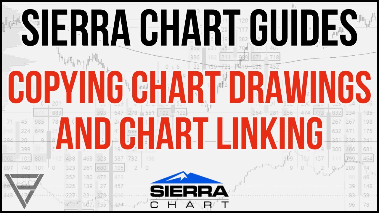 Sierra Chart Guides - Chart Linking and Drawing Functions