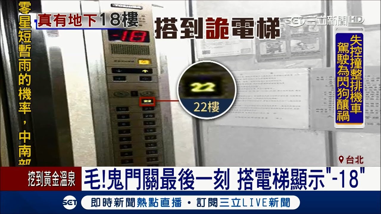 毛...鬼門關最後一刻 電梯竟載人到