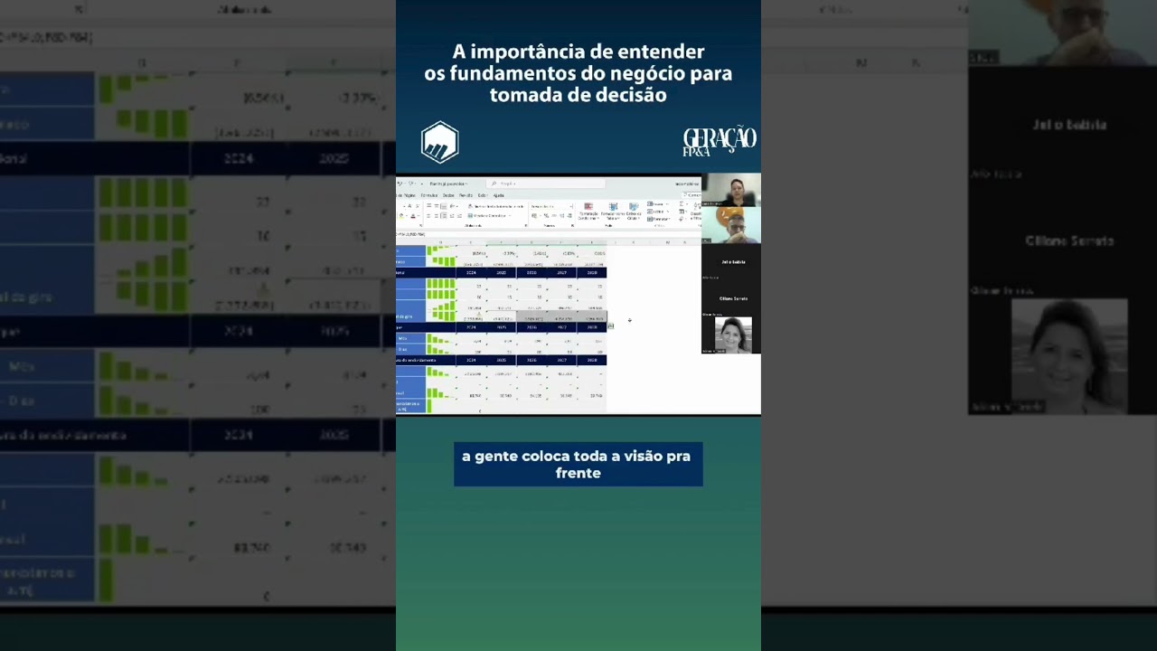 A IMPORTÂNCIA dos FUNDAMENTOS do negocio para TOMADA DE DECISÃO - PARTE 1