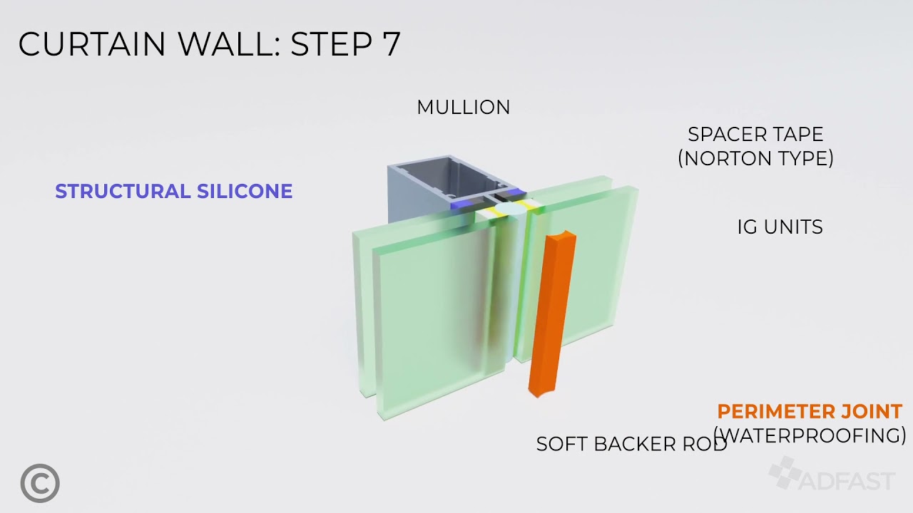 Curtain wall assembly in 7 steps