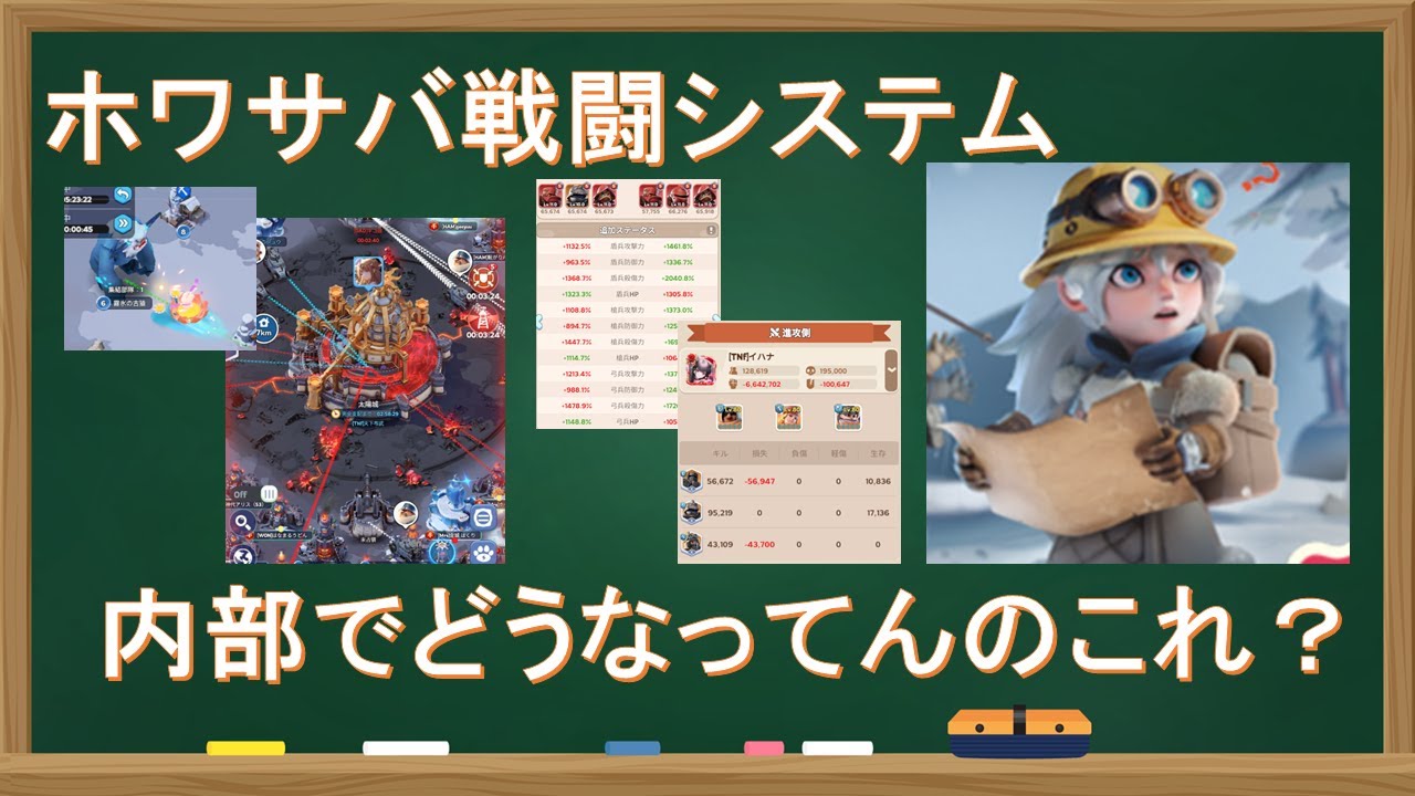 ホワイトアウトサバイバル　初心者向け戦闘システム大解説！